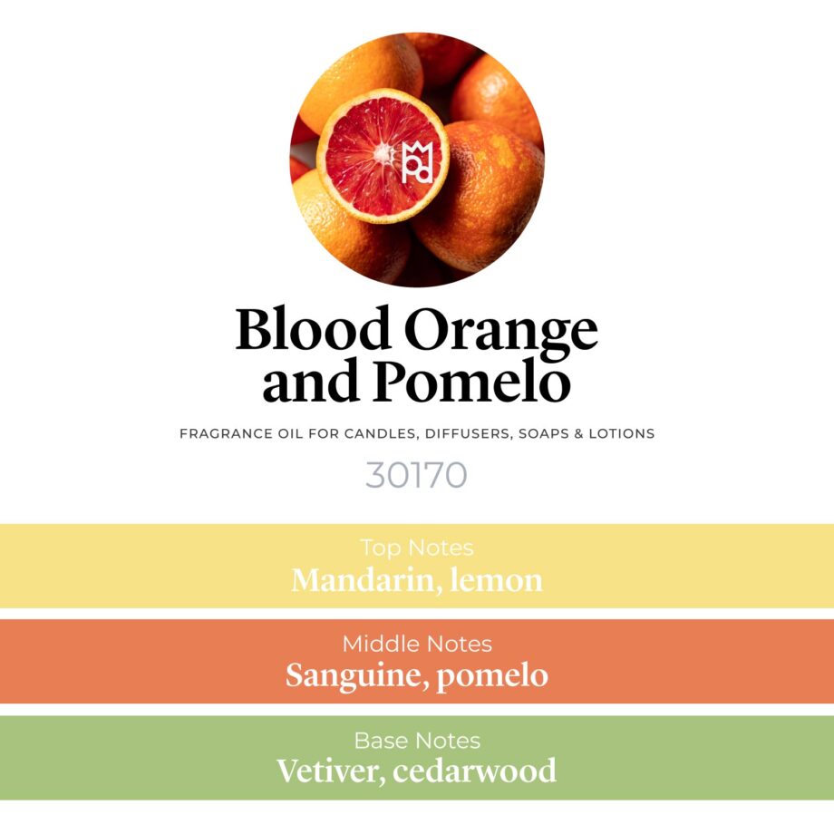 Blood Orange and Pomelo Fragrance Oil profile