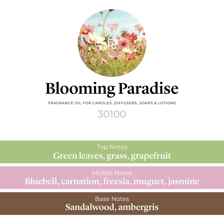 Blooming Paradise Fragrance Oil profile