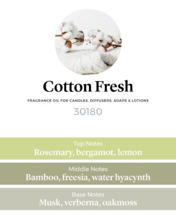 Cotton Fresh Fragrance Oil scent pyramid