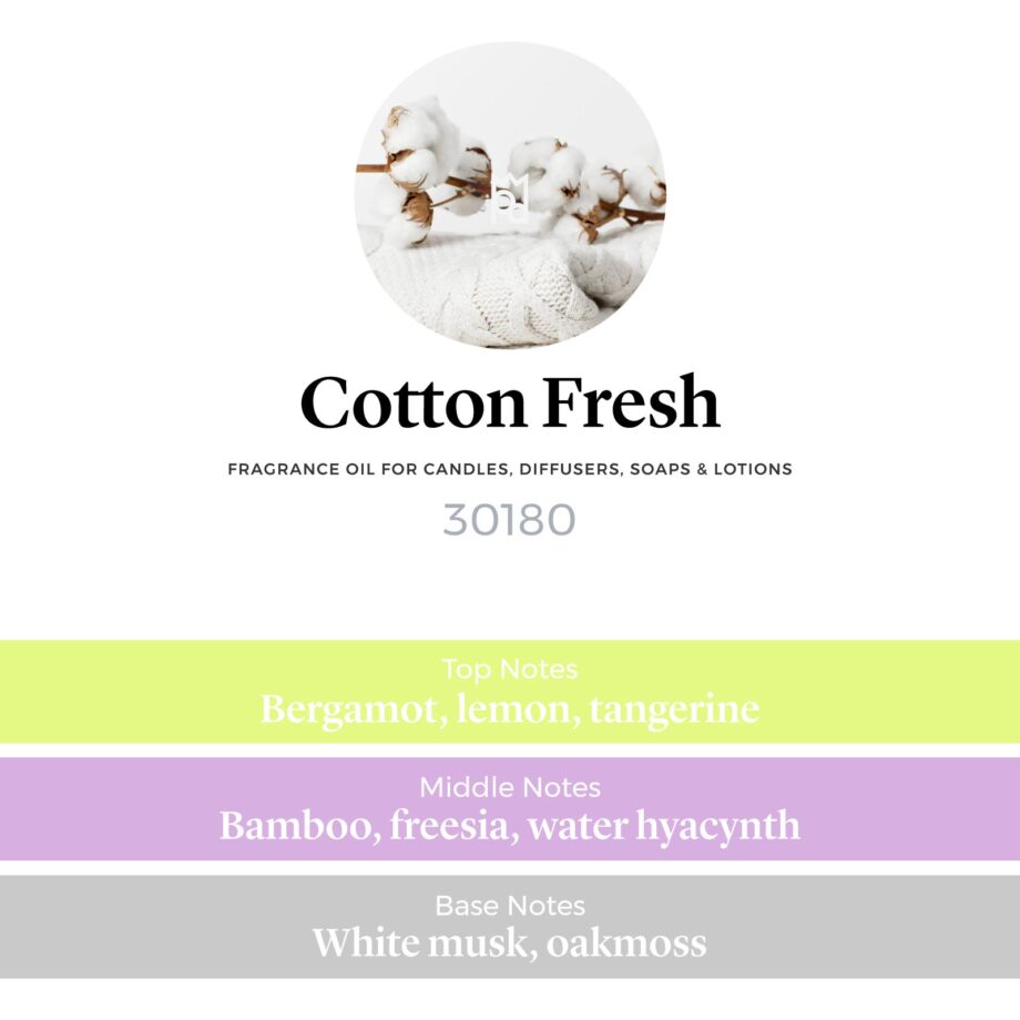 Cotton Fresh Fragrance Oil scent profile