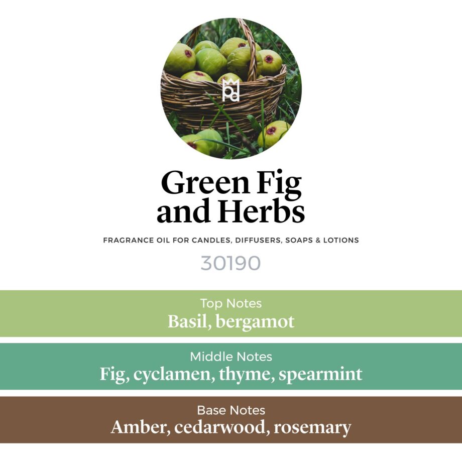 Green Fig and Herbs Fragrance Oil scent profile