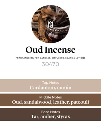 Oud Incense Fragrance Oil scent profile