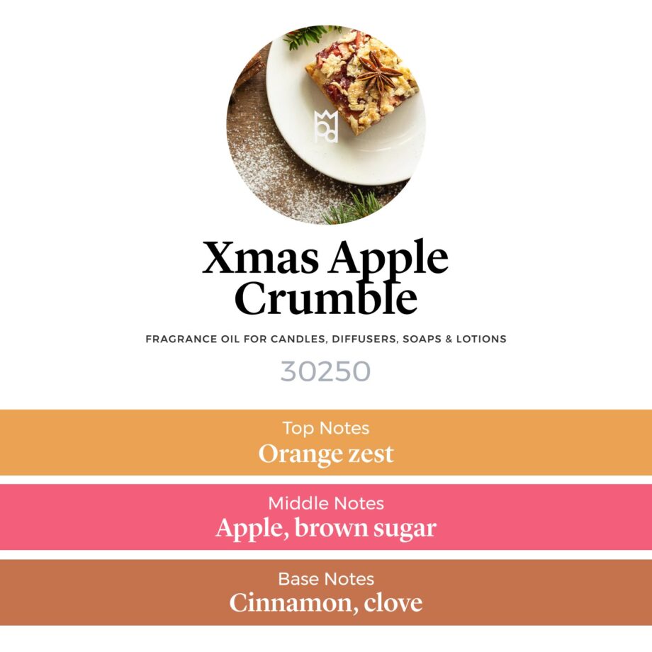 Xmas Apple Crumble Fragrance Oil scent profile