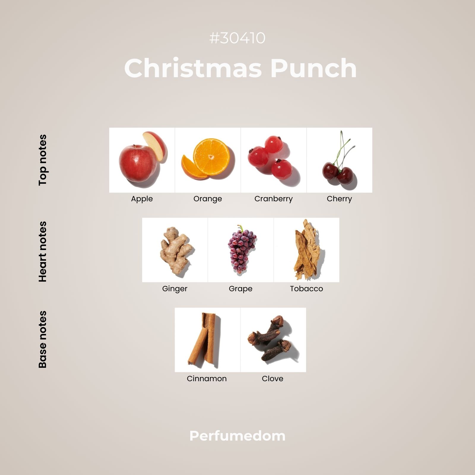 Christmas Punch Fragrance Oil scent pyramid