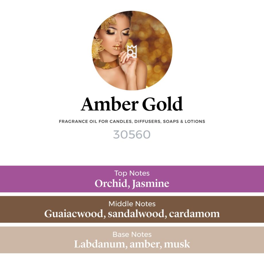 Amber Gold Fragrance Oil scent profile