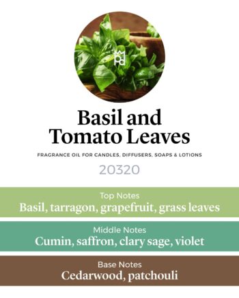 Basil and Tomato Leaves Fragrance Oil profile