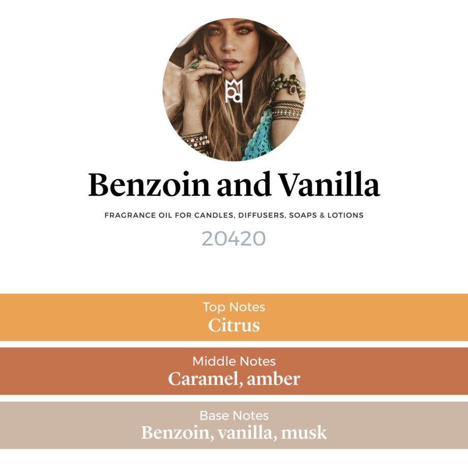 Benzoin and Vanilla Fragrance Oil prodile