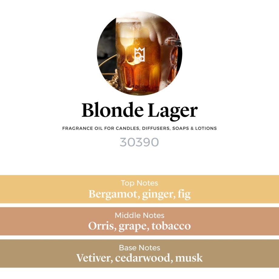Blonde Lager Fragrance Oil Scent Pyramid