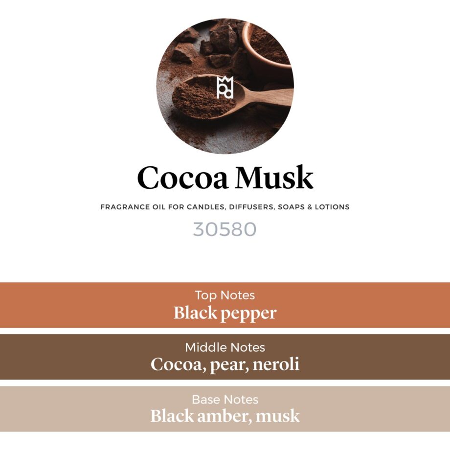Cocoa Musk Fragrance Oil scent profile