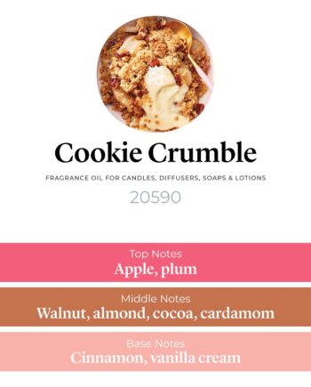 Cookie Crumble Fragrance Oil scent profile