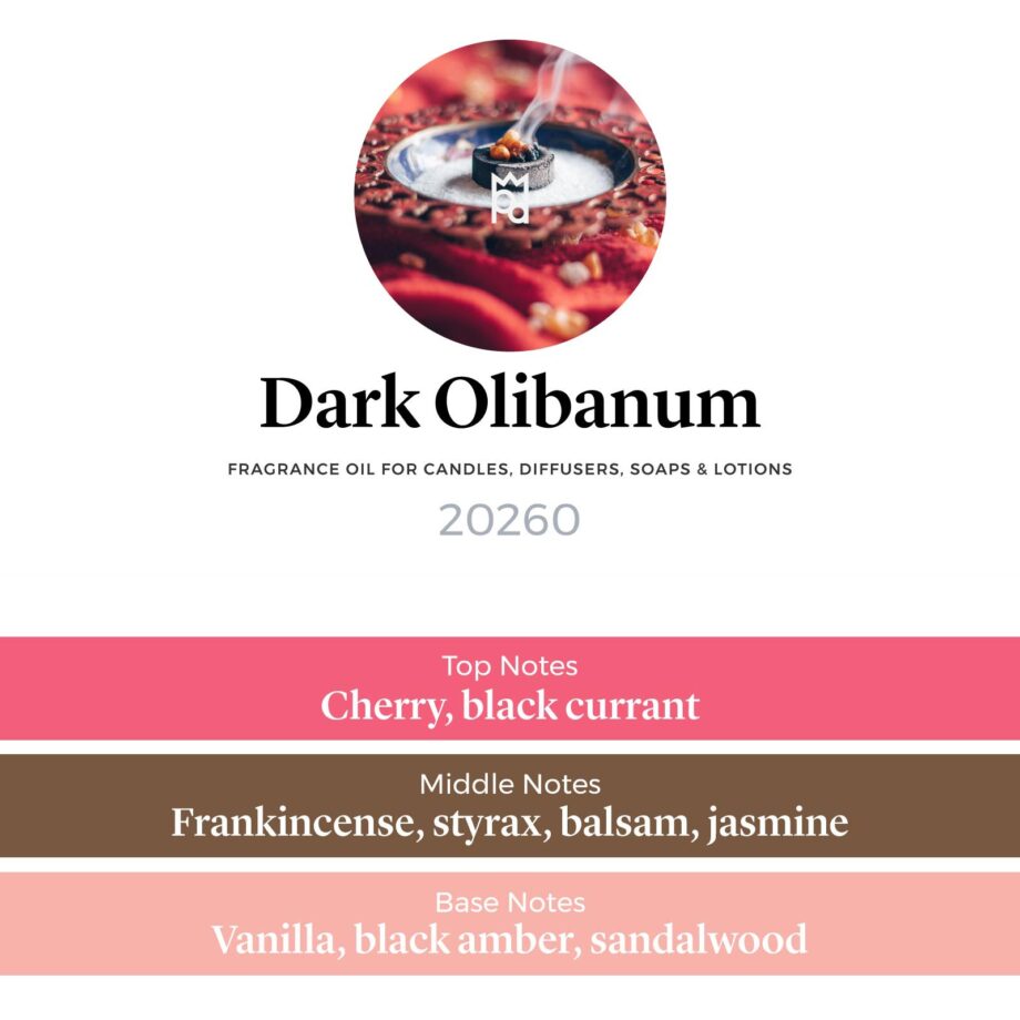 Dark Olibanum Fragrance Oil scent profile
