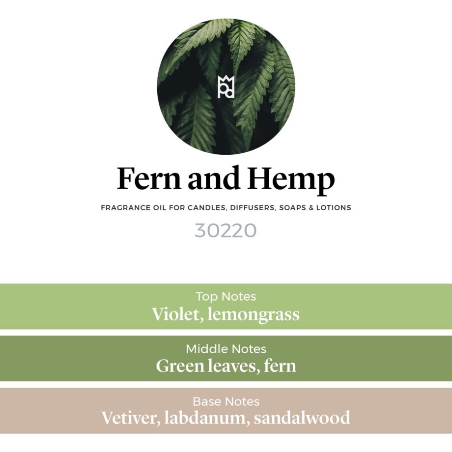 fern and hemp fragrance oil scent pyramid