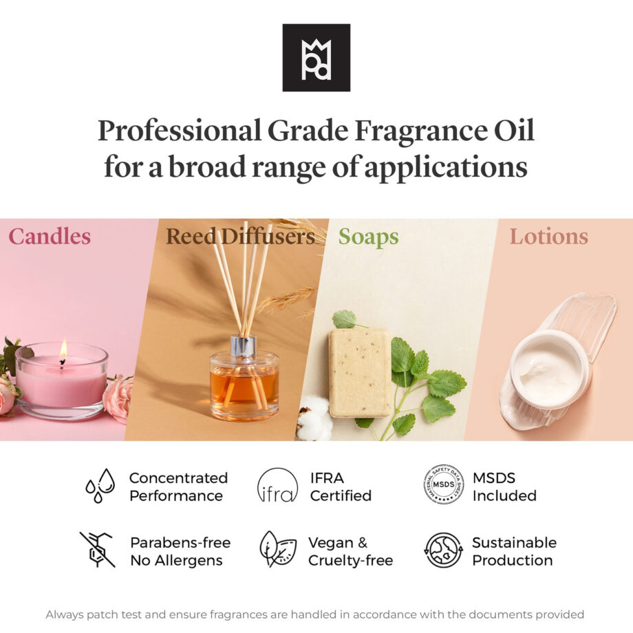 Professional Grade Fragrance Oils for a variety of applications