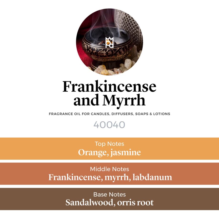 Frankincense and Myrrh Fragrance Oil profile