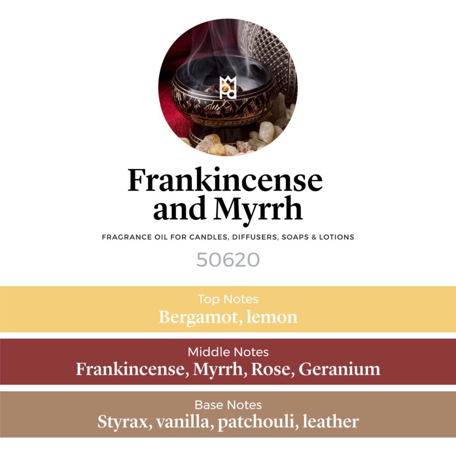 Frankincense and Myrrh Fragrance Oil Scent Pyramid