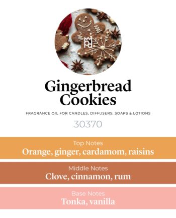 Gingerbread Cookies Fragrance Oil profile