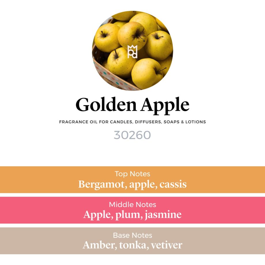 Golden Apple Fragrance Oil scent profile