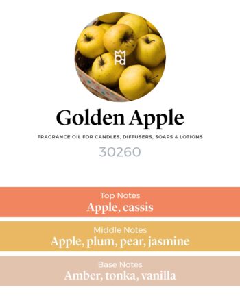 Golden Apple Fragrance Oil scent pyramid