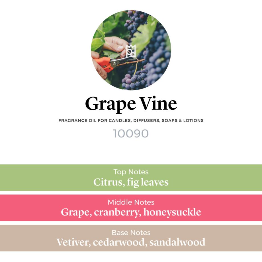 Grape Vine Fragance Oil scent profile