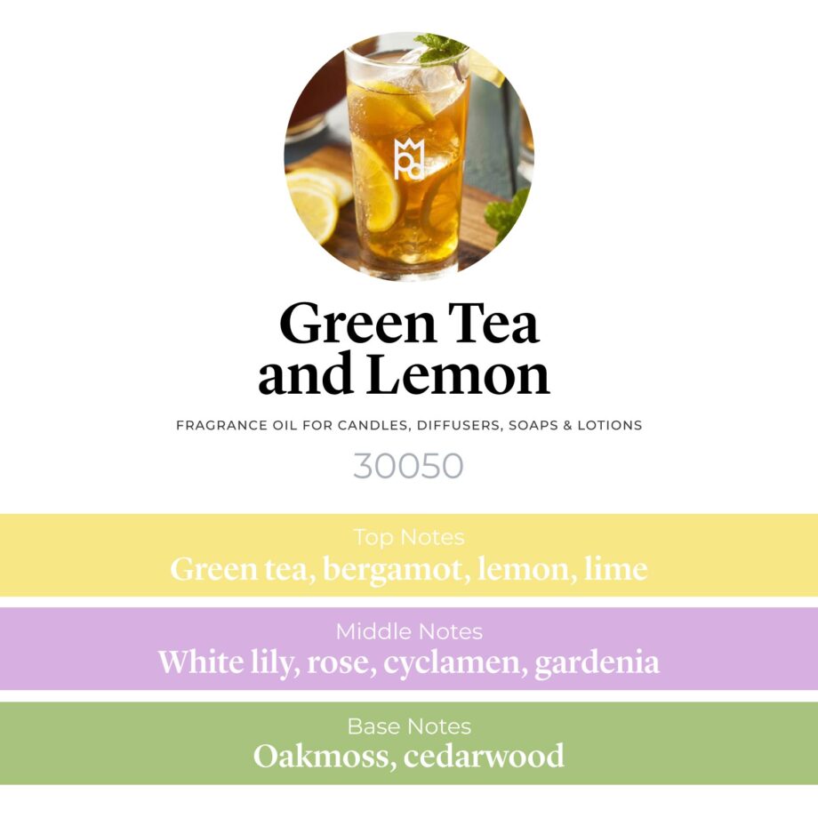 Green Tea and Lemon Fragrance Oil profile