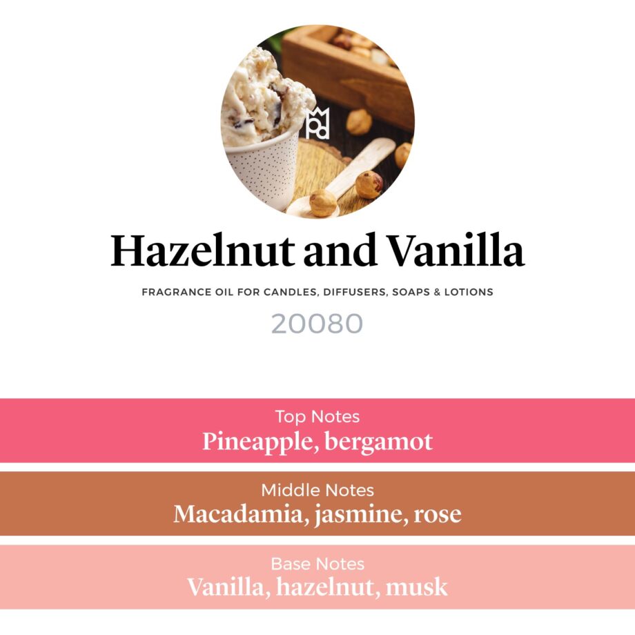 Hazelnut and Vanilla Fragrance Oil profile