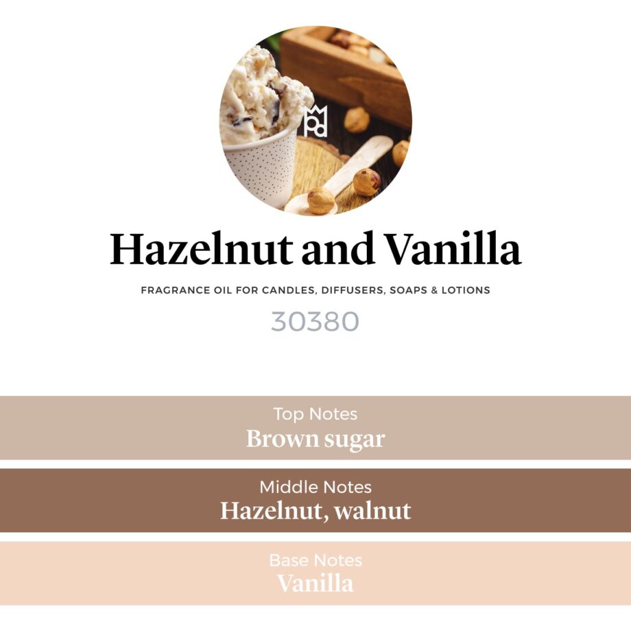 hazelnut and vanilla fragrance pyramid