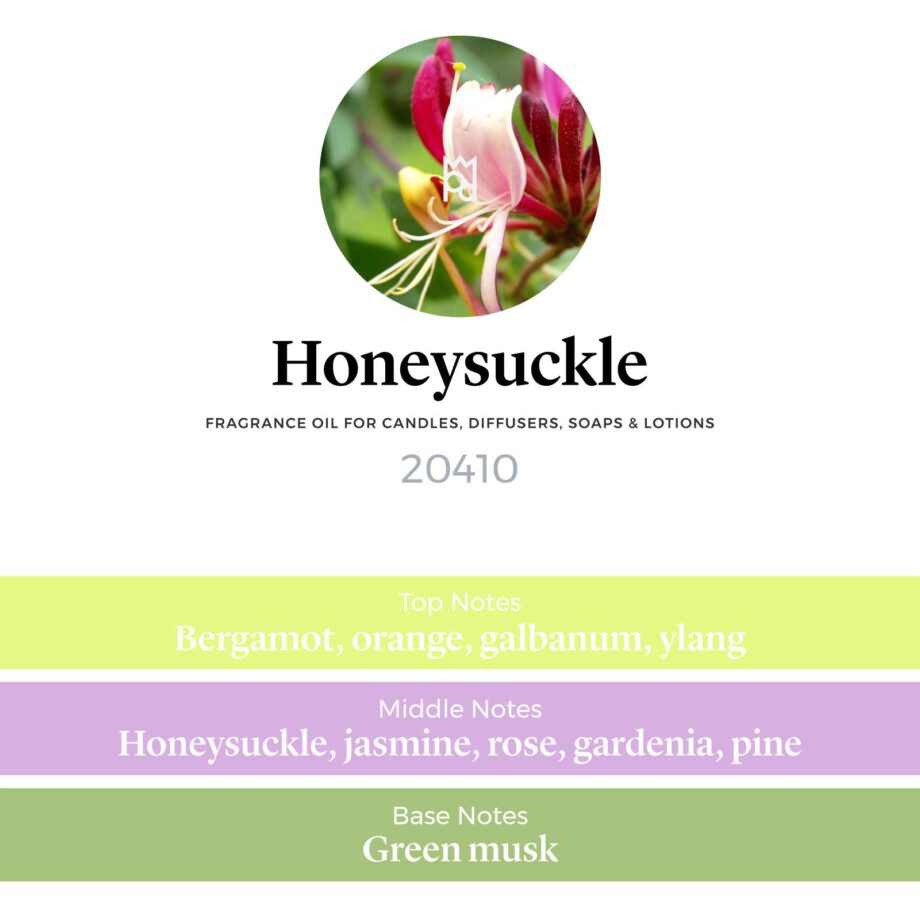 Honeysuckle Fragrance Oil scent profile