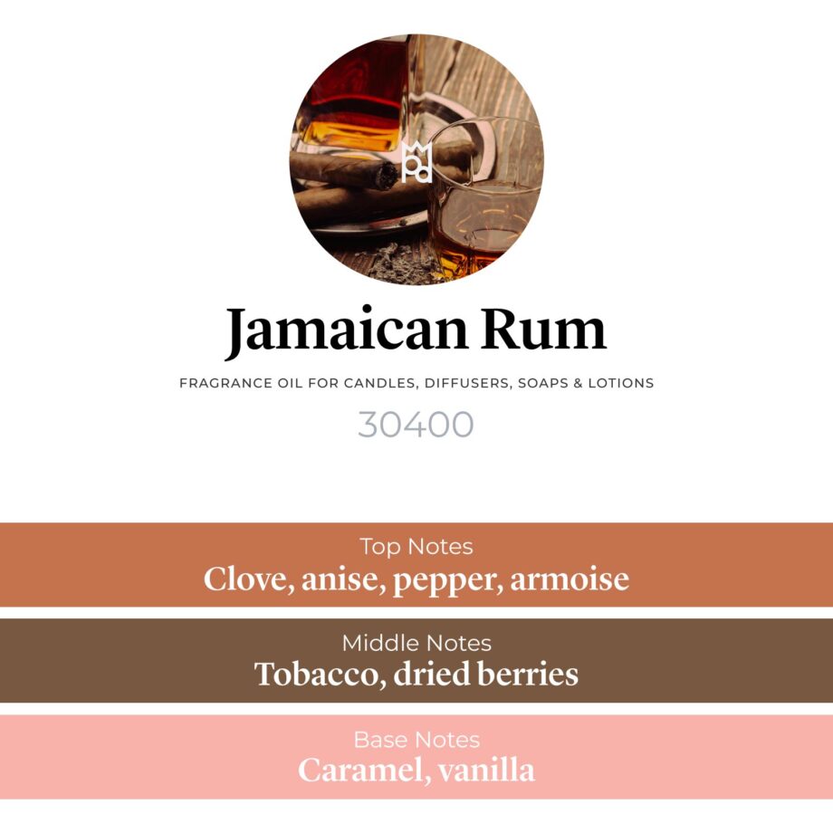 Jamaican Rum Fragrance Oil scent profile
