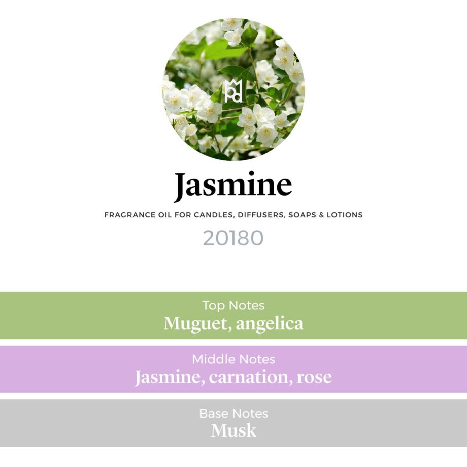 Jasmine Fragrance Oil scent profile
