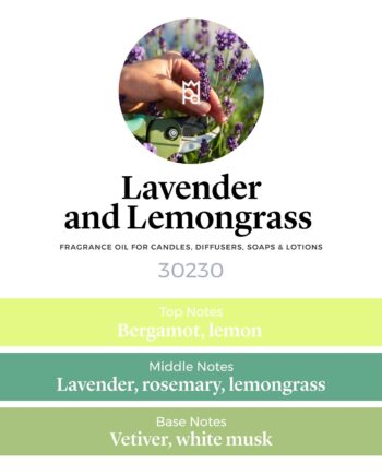 Lavender and Lemongrass Fragrance Oil profile