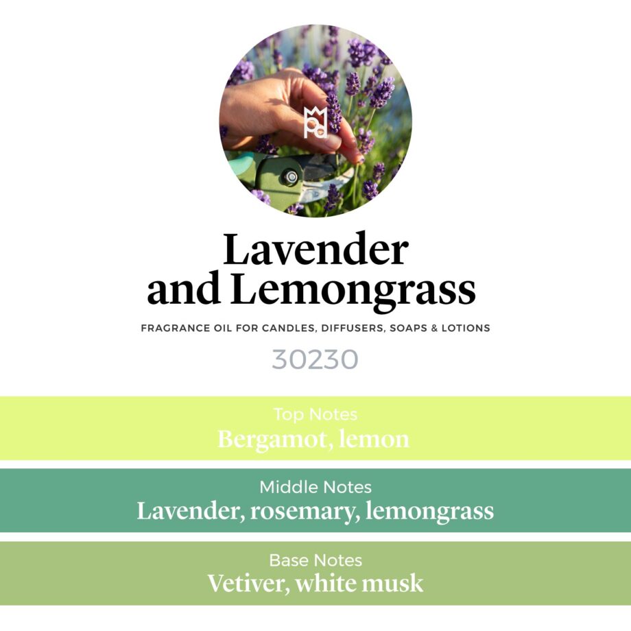 Lavender and Lemongrass Fragrance Oil profile