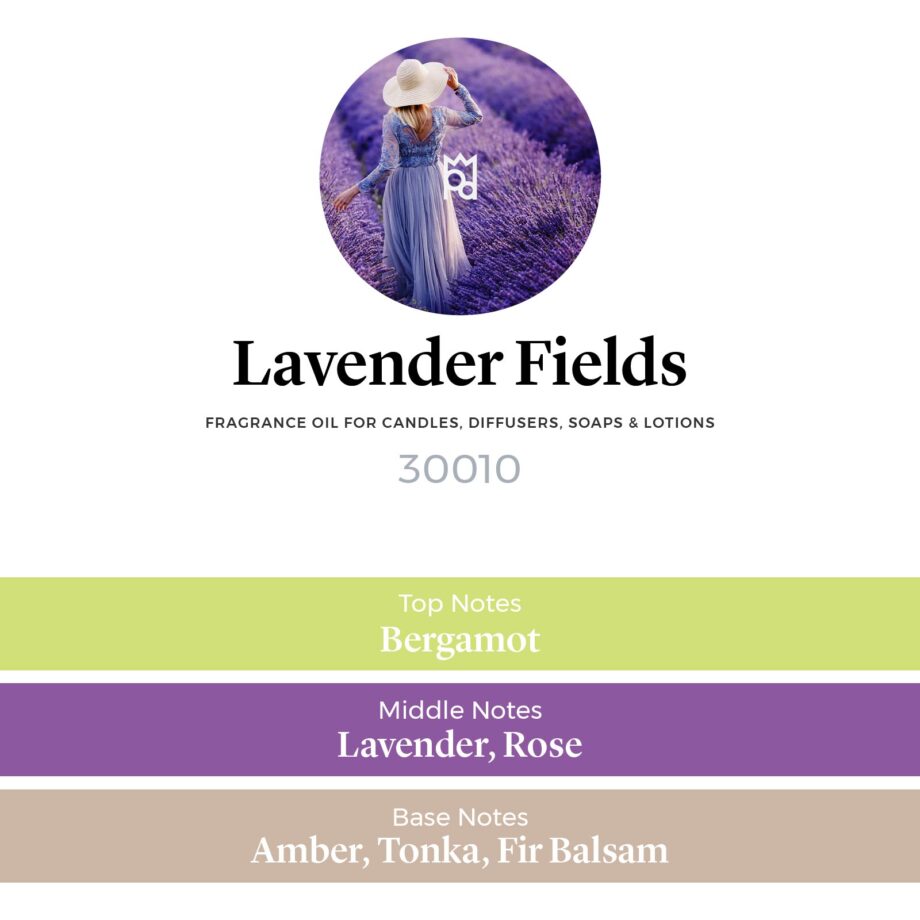 Lavender Fields Fragrance Oil scent pyramid