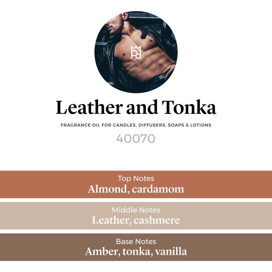 Leather and Tonka scent profile