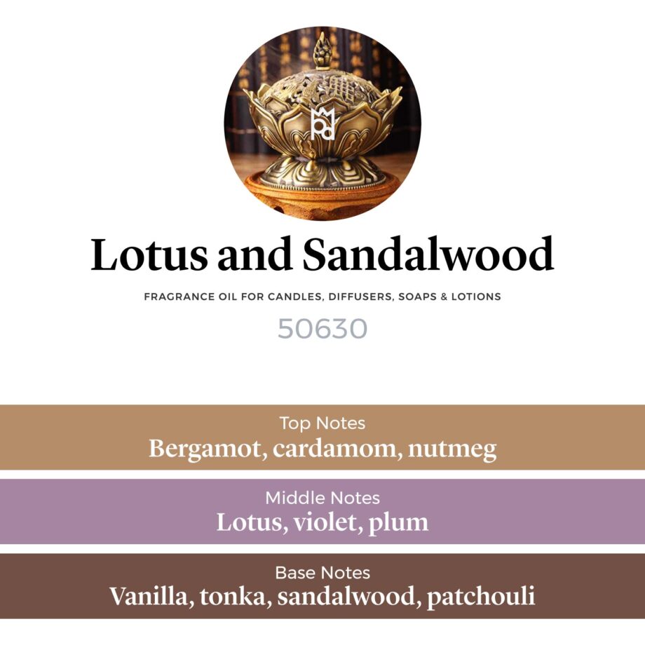 lotus and sandalwood fragrance oil scent pyramid