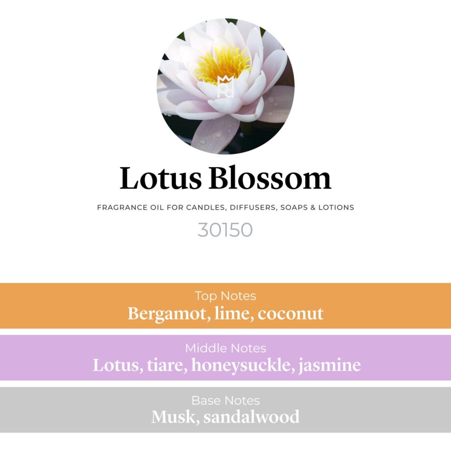 Lotus Blossom Fragrance Oil profile