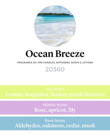 Ocean Breeze Fragrance Oil profile