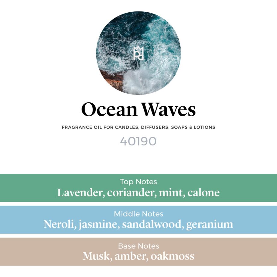 Ocean Waves Fragrance Oil scent pyramid