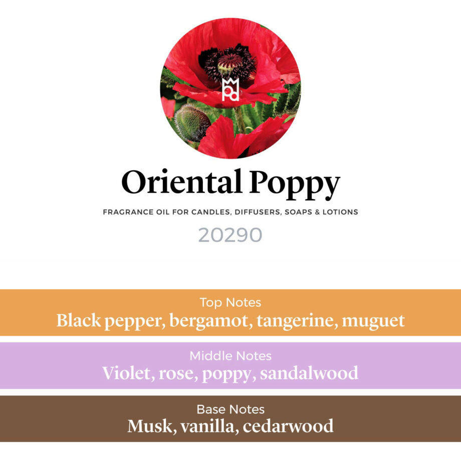 oriental poppy fragrance oil scent pyramid