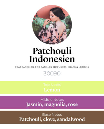 patchouli indonesien scent profile