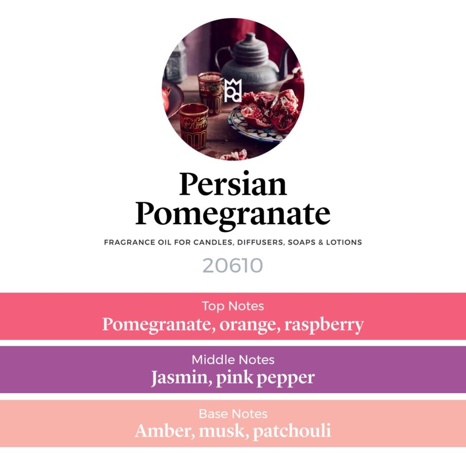 Persian Pomegranate Fragrance Oil profile