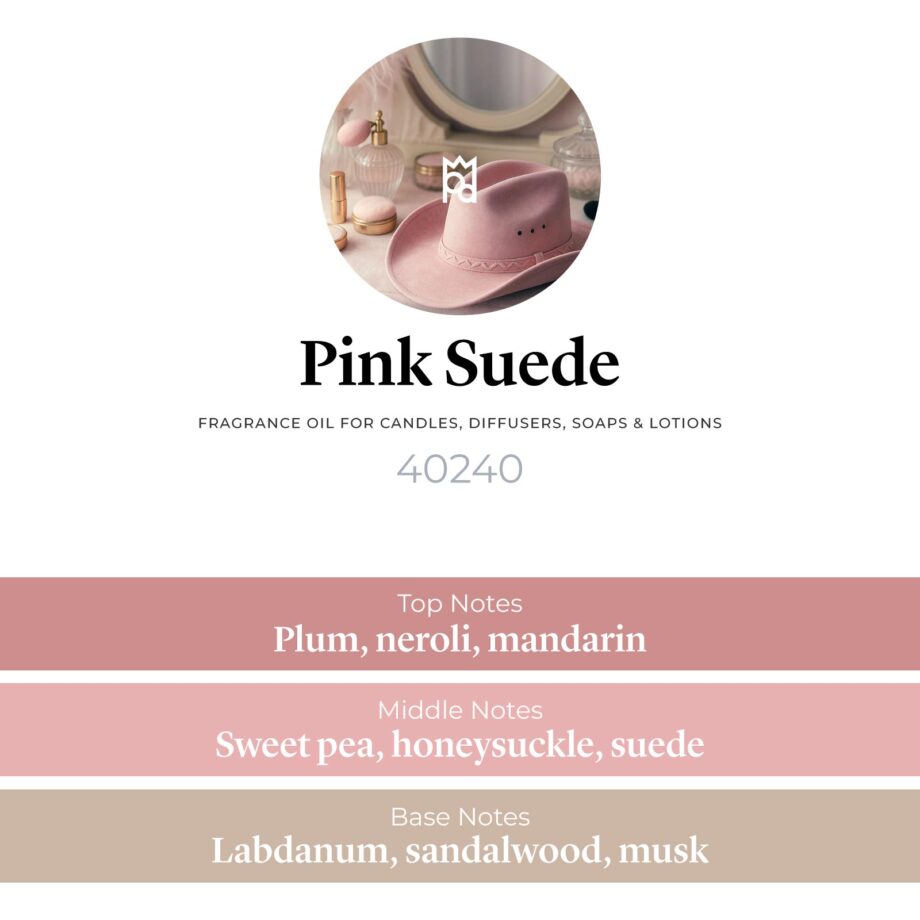 Pink Suede Fragrance Oil - Image 2