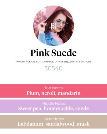 Pink Suede Fragrance Oil scent profile