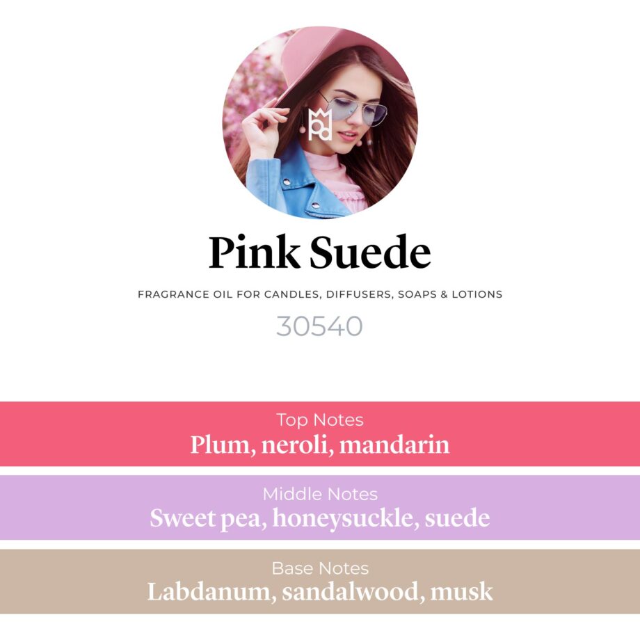 Pink Suede Fragrance Oil scent profile