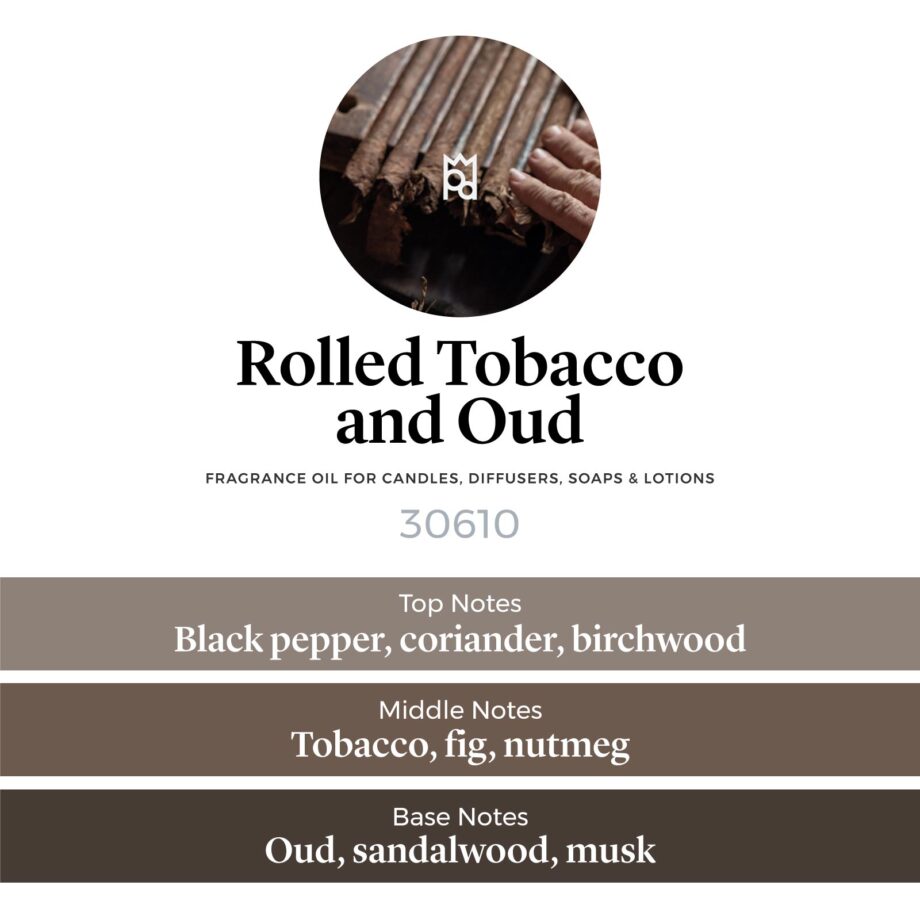 Rolled tobacco and Oud scent pyramid