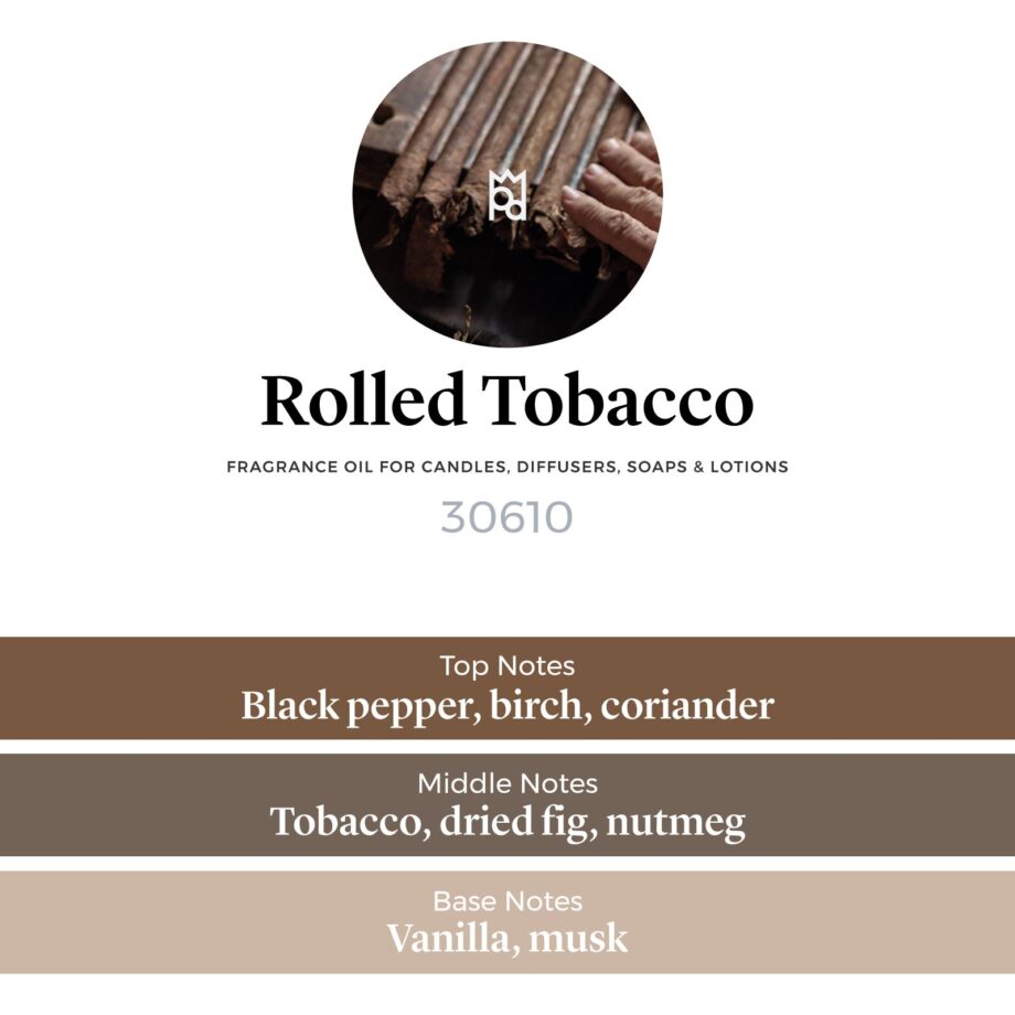 Rolled Tobacco Frangrance Oil scent profile