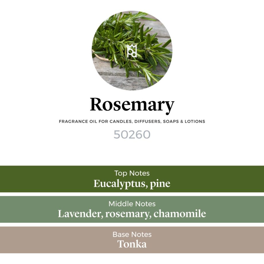 Rosemary fragrance oil scent pyramid