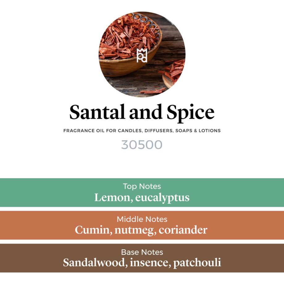 Santal and Spice Fragrance Oil profile