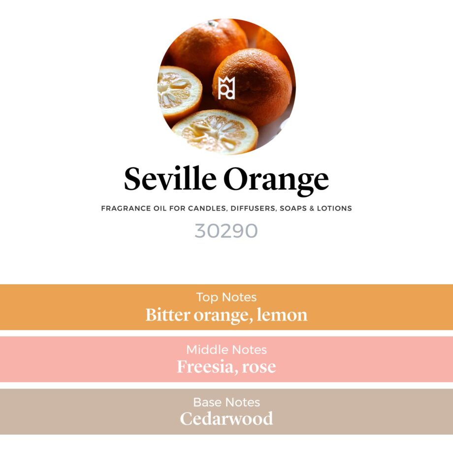 Seville Orange Fragrance Oil scent profile