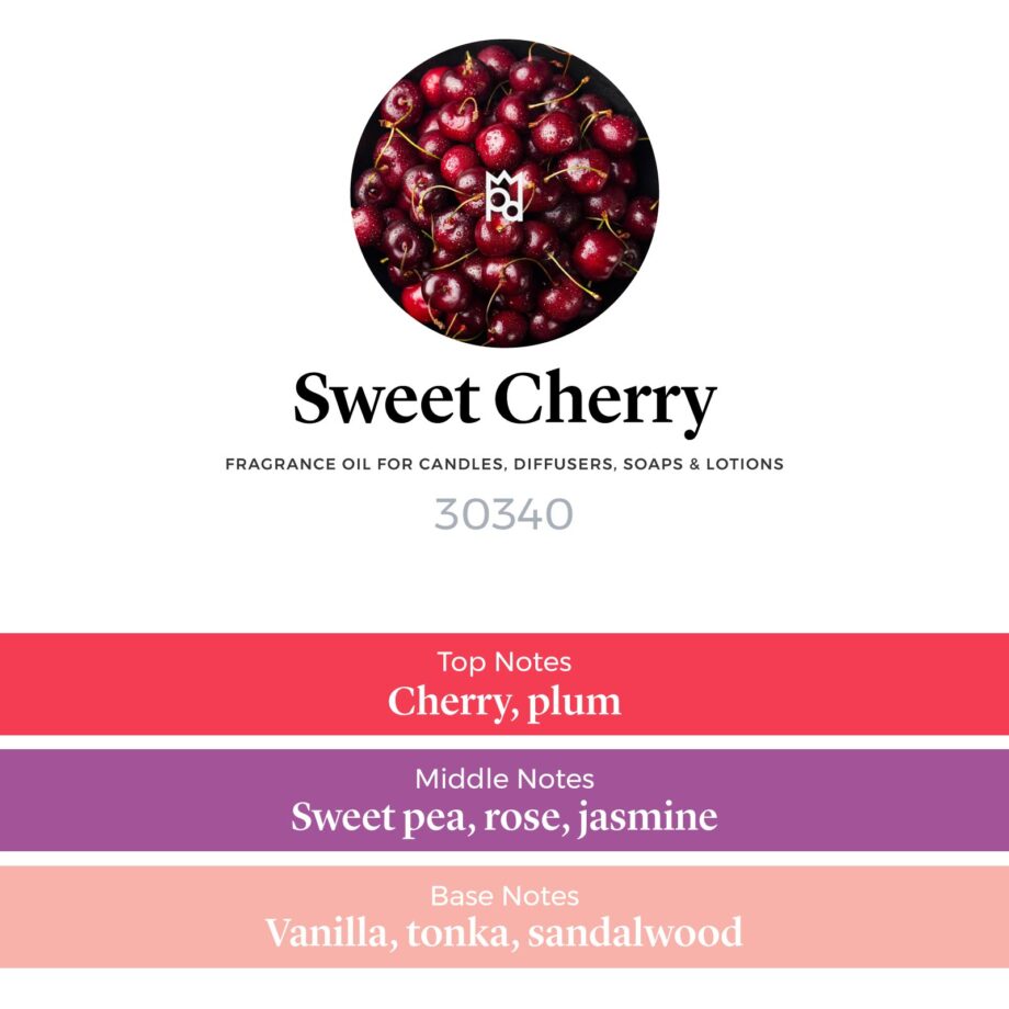 Sweet Cherry Fragrance Oil profile