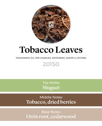 Tobacco Leaves Fragrance Oil profile